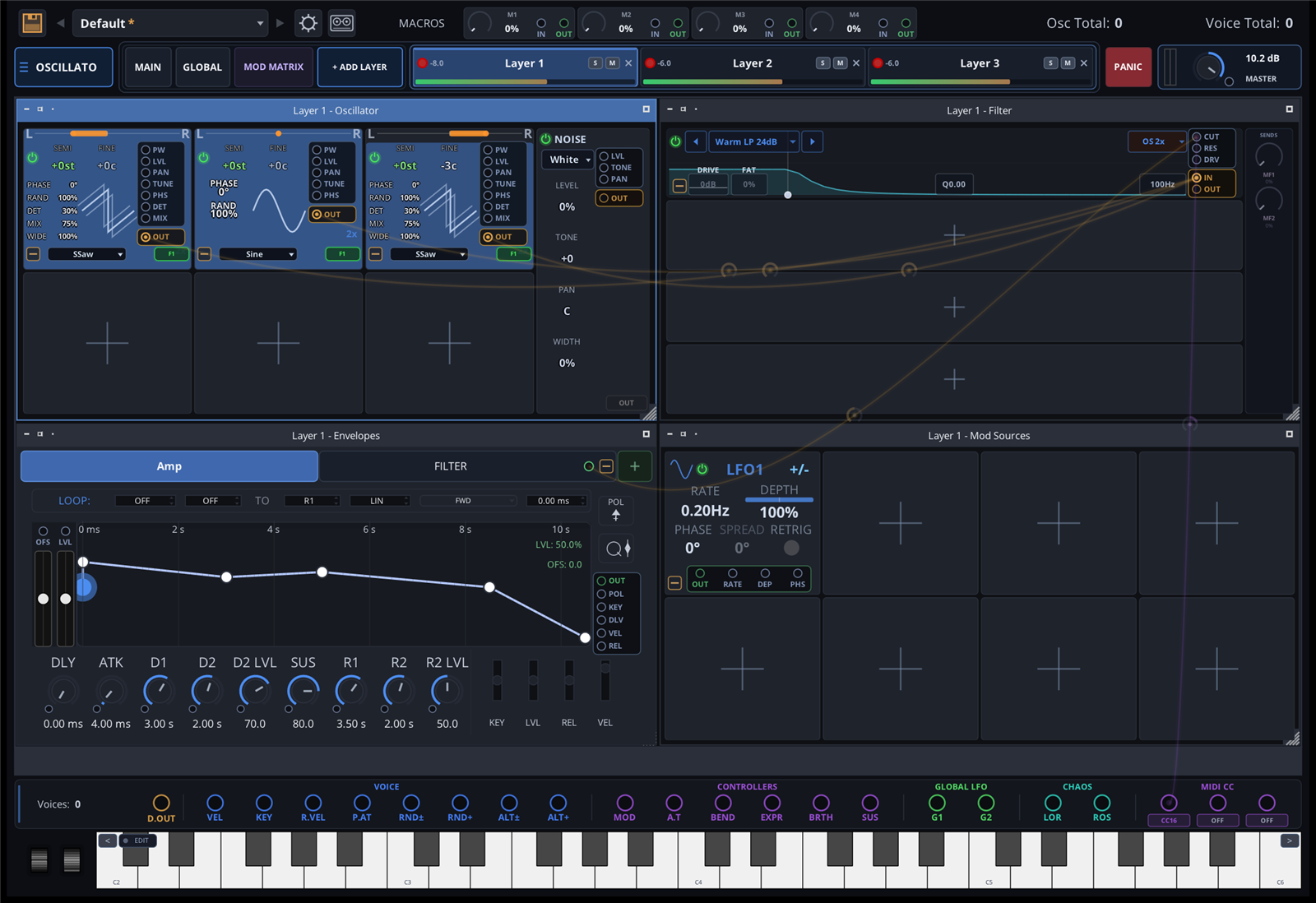 Oscillato analog pad synthesizer interface — three voice layers with oscillators, filter curve, six-stage envelope editor, and LFO mod sources