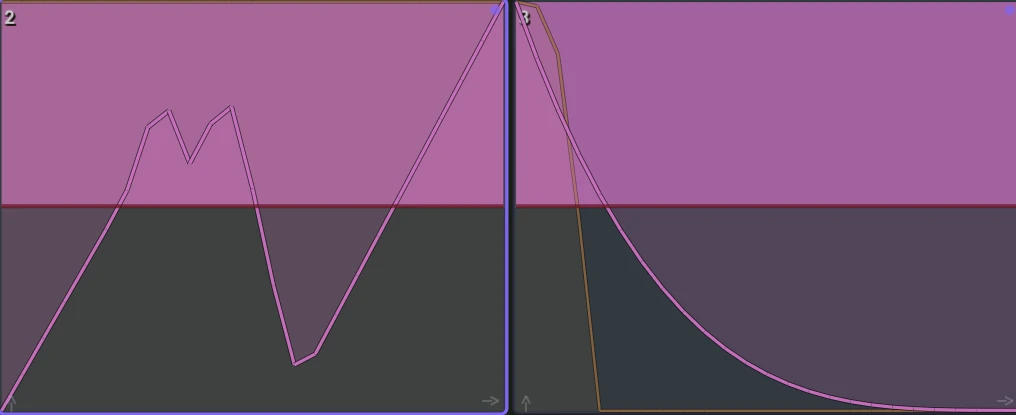 Two Stepsicle envelope steps, each with a different curve